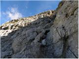 Passo Gardena - Gran Cir / Große Cirspitze